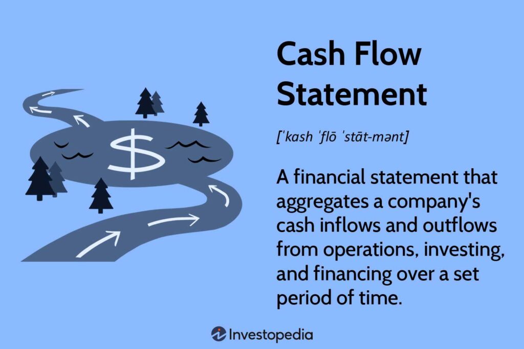 Cash Flow VS Profit: All You Need To Know About Them